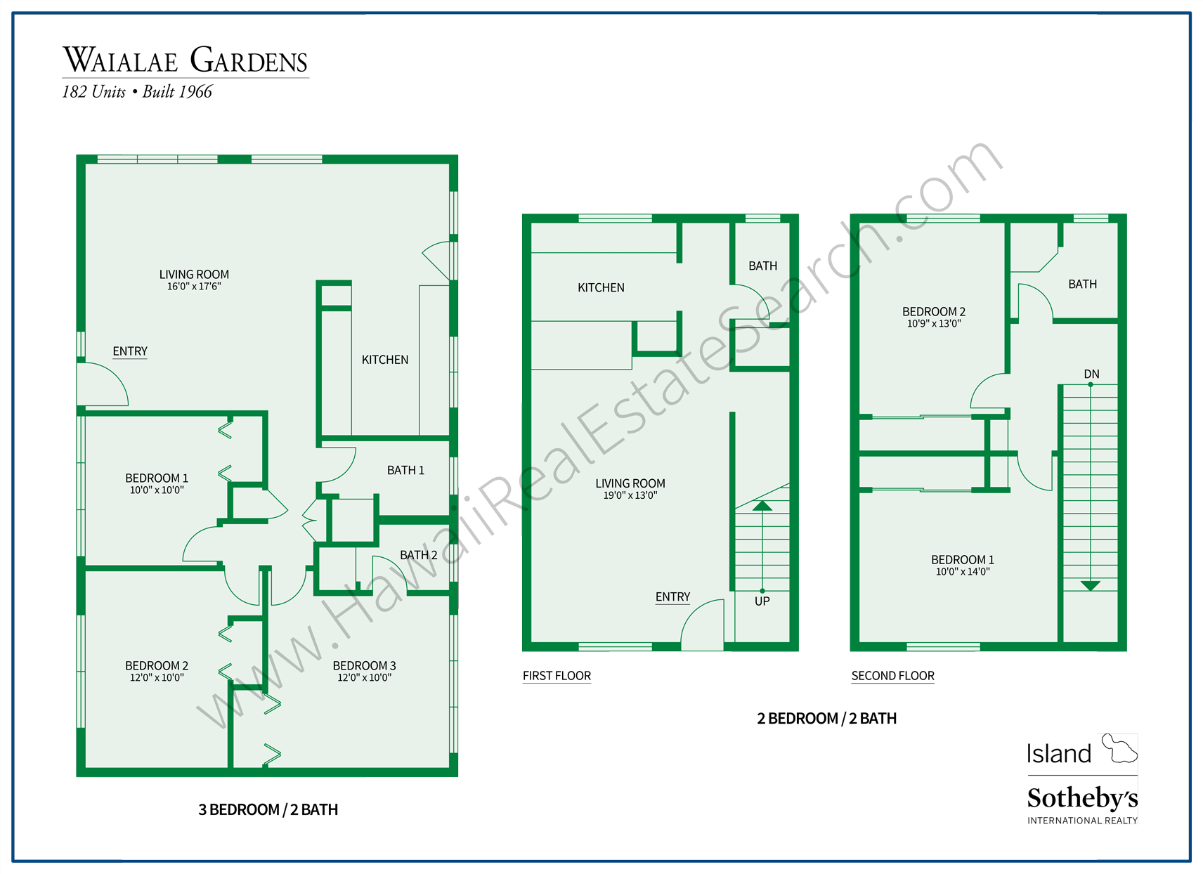 Waialaea Gardens Condos For Sale Diamon Head Real Estate, Oahu